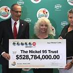 biggest lottery win
